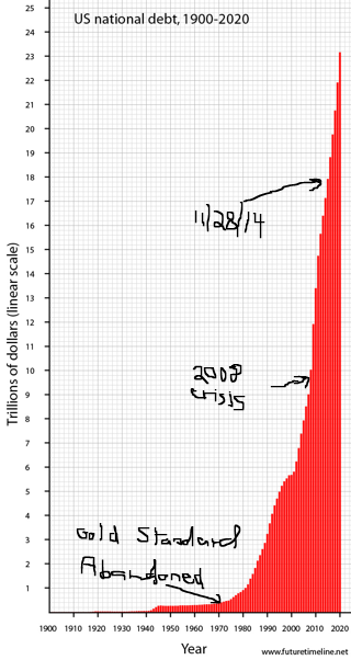 Will We Hold It Wednesday – S&P 2,060 Edition