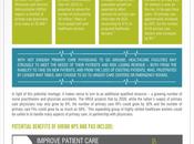 Nurse Practitioners Physician Assistants Help Fill Primary Care