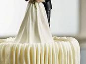 Personalize Your Wedding Cake with Unique Toppers