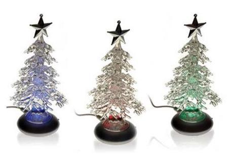 Top 10 Novelty Festive USB Devices