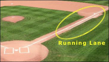 The three-foot running lane along the first base line (QCBaseball.com)
