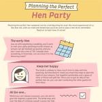 How To Have The Ultimate Hen Party Infographic