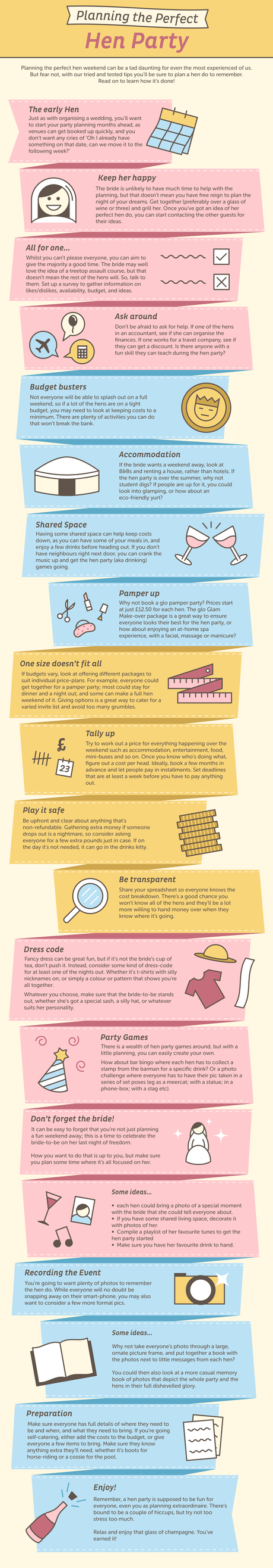 How To Have The Ultimate Hen Party Infographic