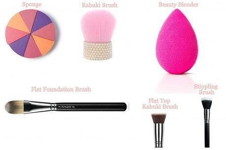 Foundation Application Tools: Basic Foundation Guide