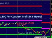 $1,500 Thursday Else Makes This Kind Money?