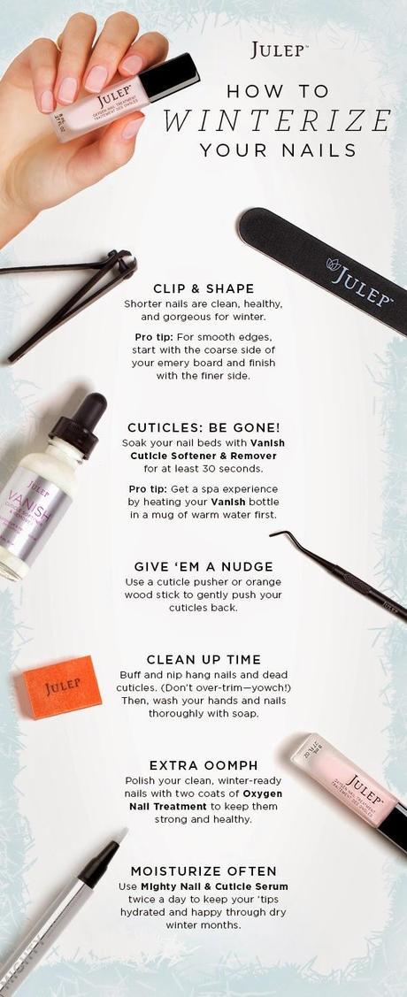 How-To: Winterize your Nails with Julep