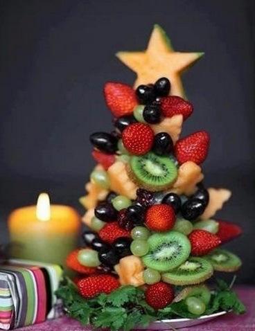 Top 10 Best Recipes for Christmas Trees