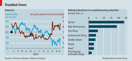 Greece’s crisis: Samaras’s gamble