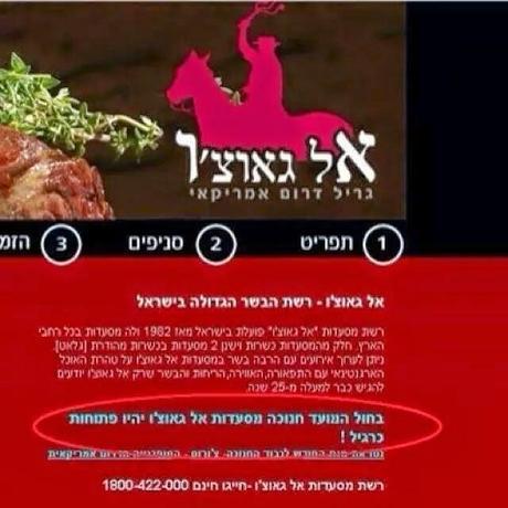 Chol Hamoed Chanukah