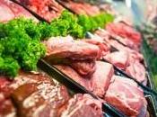 Date Latest Food Safety Regulations?