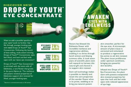 The Body Shop Drops of Youth Eye Concentrate - Pictures, Price and How To Use