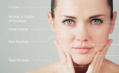  Facial Acupressure Points