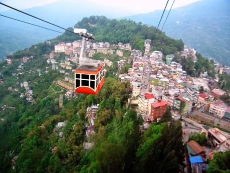 Gangtok Tourist Places