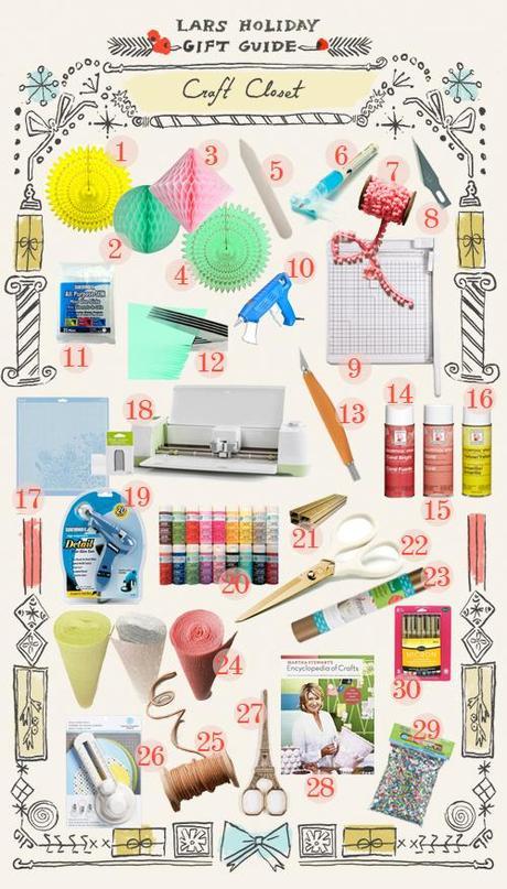 Holiday gift guide: for the crafter