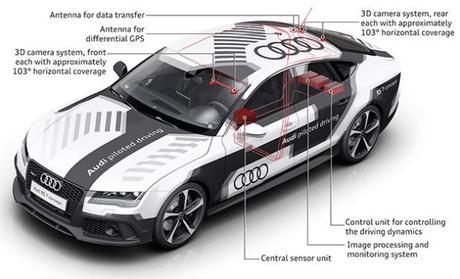 Audi’s self-driving RS 7, goodbye Google car?