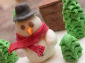 Snowman Christmas Cake