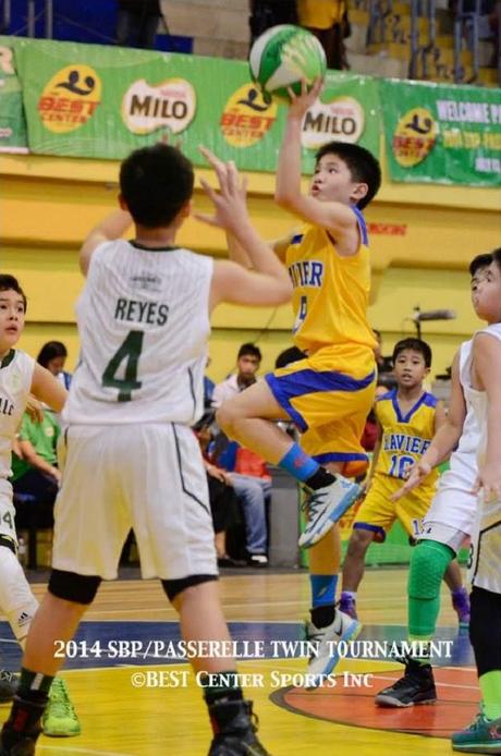 MILO-BEST Center SBP-Passerelle National Finals