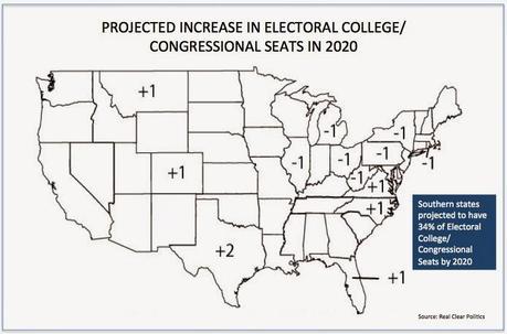 Should Democrats Just Write-Off The South ?