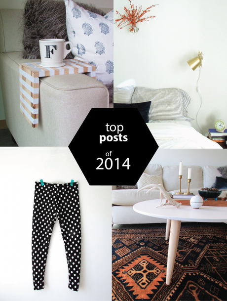 Top F&M Posts of 2014