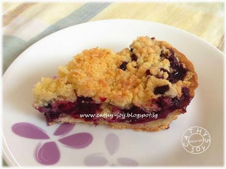 Happy Birthday to ME !