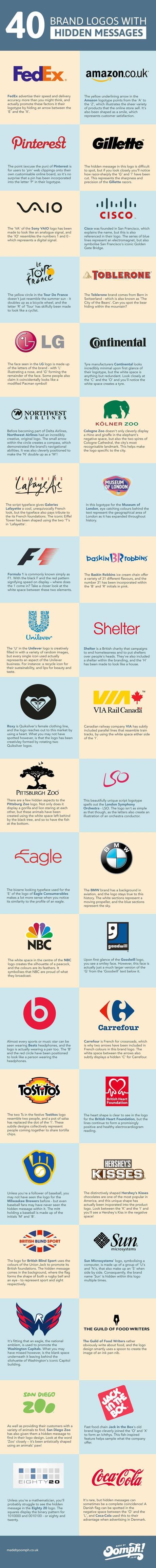 logo design and what they mean