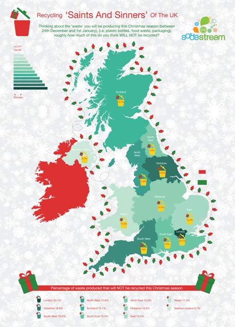 soda stream V2 XMAS 1 Top Five Waste Reducing Tips for Christmas