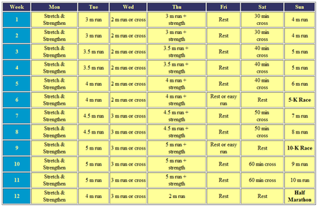 half marathon schedule