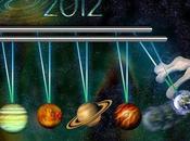 Astrology Coming Year Part January 2012