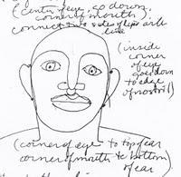 David Diaz:  Ten Easy Steps to Draw a Face