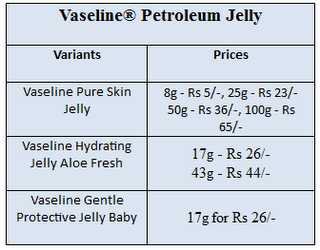 Vaseline® Petroleum Jelly Ek, Istamal Anek