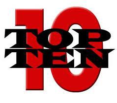 Review of the Year, 2011