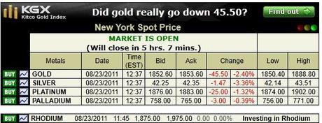 gold price, gold, stock market, sell gold, boca raton