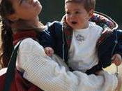 Responding Embarrassing Children's Behavior