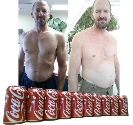 Before and after 1 month with Coca Cola