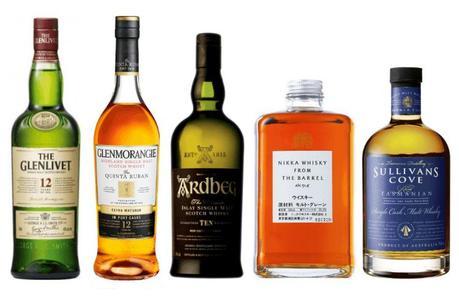 Best Of 2014 whiskies