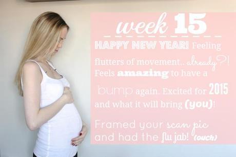 Baby #2: 15 weeks ..Feeling Movement?