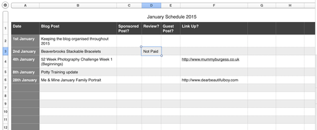 How to keep your blog organised throughout 2015