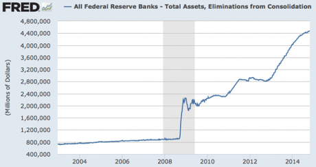 First Friday of ’15 – Trading Tends for the Coming Year