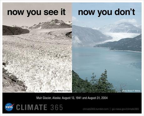 What 2014 Was -- And Why It Matters Now you see it, now you don't - Climate 365 graphic