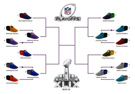 NFL-Bracket-01-05