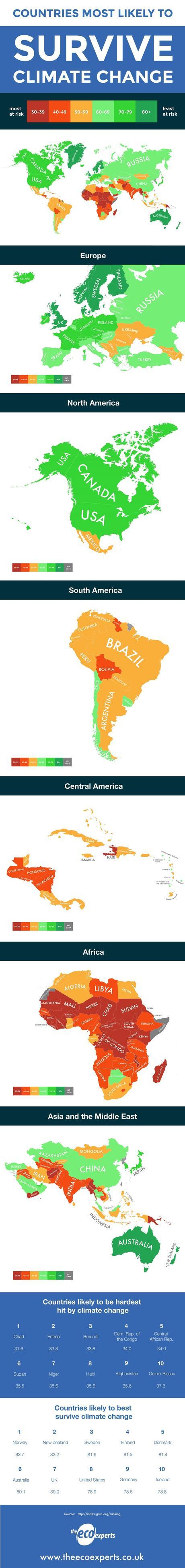 Map of countries most likely to survive climate change