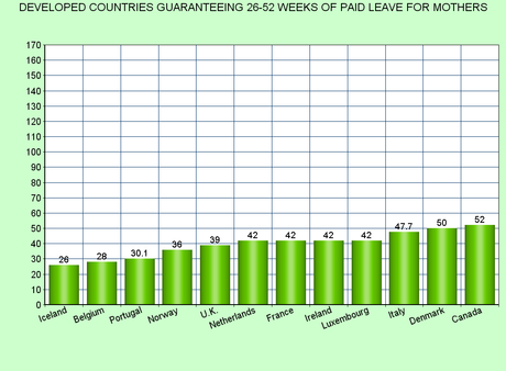 U.S. Government Loves Corporations - But Disdains Workers