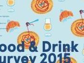 News Skinny Food Drink Survey Results, Butterfly Flies South More