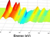 Scientists Measure Speedy Electrons Silicon