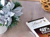 Chocolate (Using Ganache)