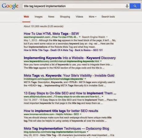 What SERP Tells You About SEO : eAskme