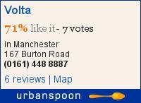 Food Review: brunch at Volta, 167 Burton Road, West Didsbury, Manchester