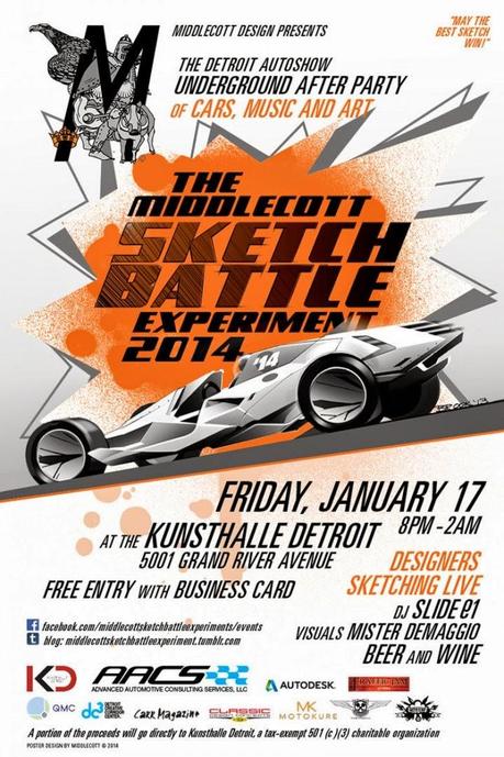 Middlecott Sketchbattle Experiment Detroit Contest