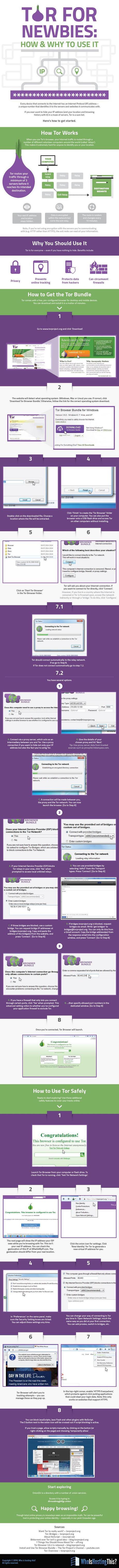how-to-use-tor-infographic