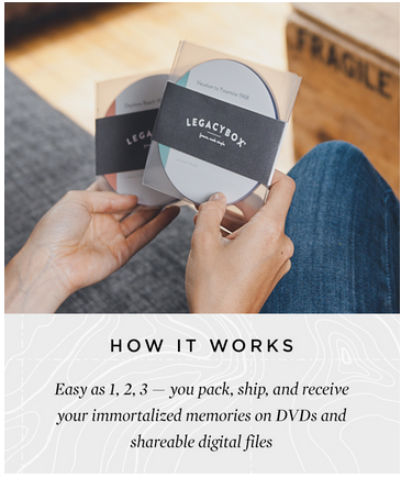 Legacy Box – Preserve Your Memories, Digitally.
